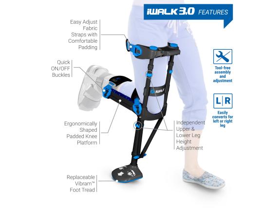 iWalk3.0 Features