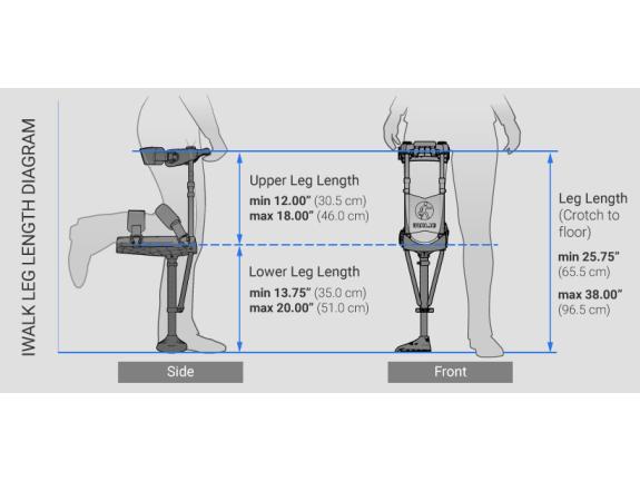 iWalk3.0 Measuring guide